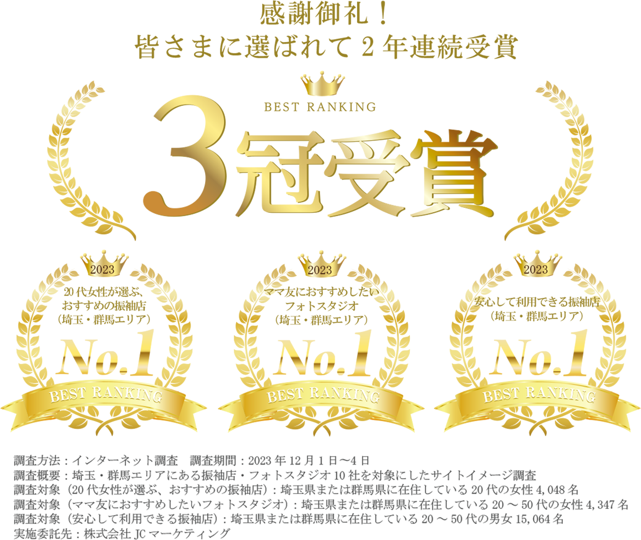 感謝御礼皆様に選ばれて2年連続受賞3冠受賞